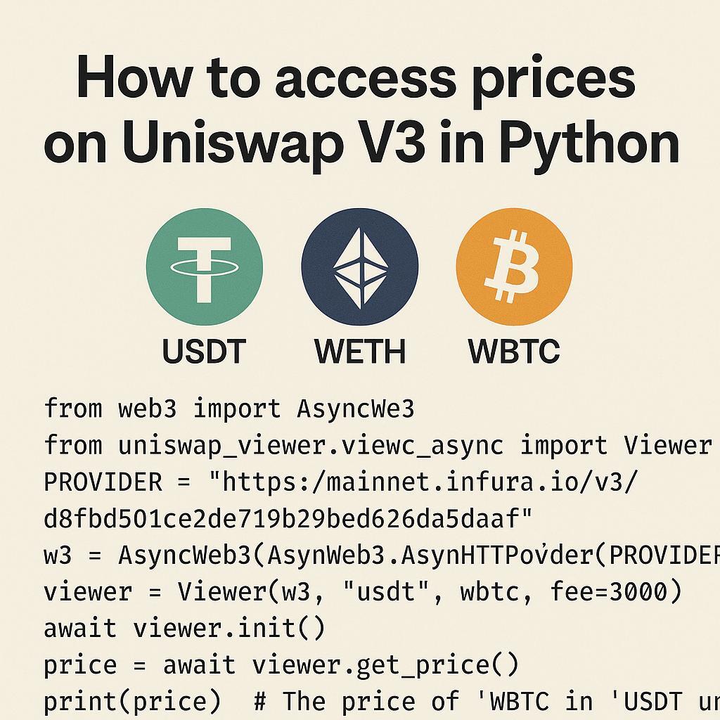 How to access prices on Uniswap V3 in Python